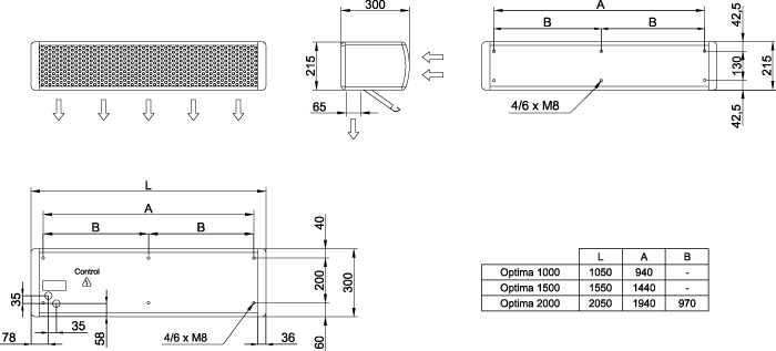 Cortina de aire rite