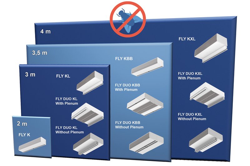 Insect control air curtains range