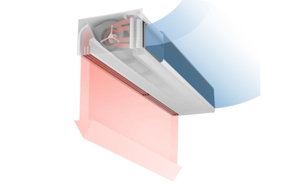 Kurtyna powietrzna Windbox M,G