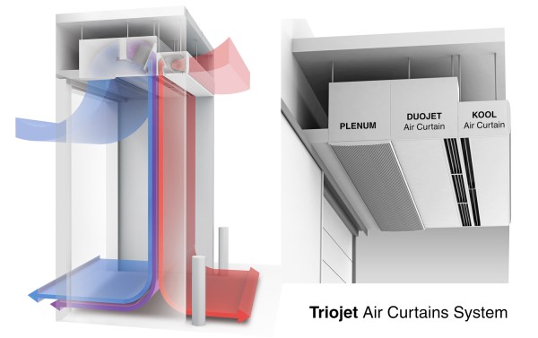 Vzduchová clona Triojet System
