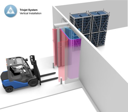 Vzduchová clona Triojet System