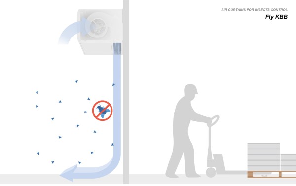 Air Curtain Fly KSB
