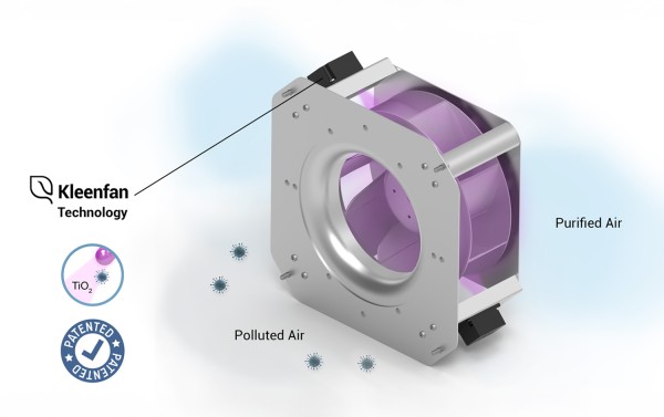Mòduls compactes Plug-Fan RMAC-RMEC fotocatalítics Kleenfan