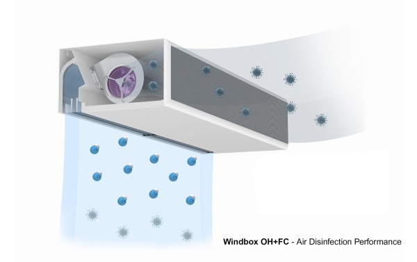 Rideaux d’air Windbox avec technologies Wellisair et Kleenfan