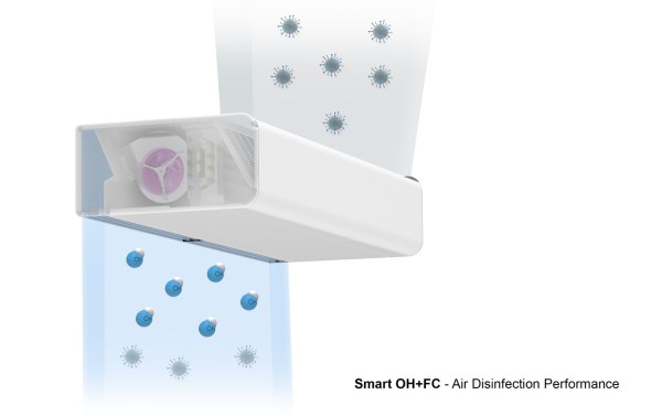 Rideaux d’air Smart avec double technologie de désinfection et de purification