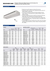 Recessed Dam