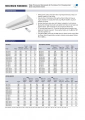 Recessed Windbox