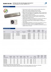 Rund DX Daikin 1_1 y VRV