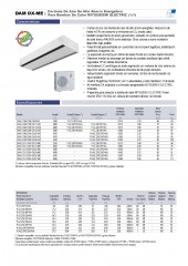 Dam DX Mitsubishi Electric 1_1 y VRF