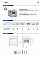 Airbox