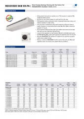Recessed Dam DX Panasonic 1_1 and VRF