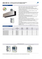 Zen DX Carrier VRF