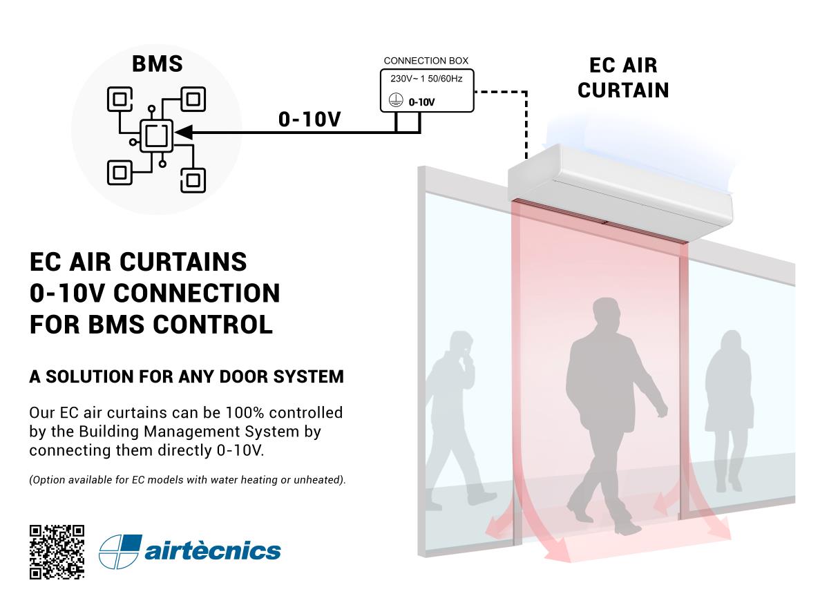 EC air curtains for 0-10V connection to BMS control system