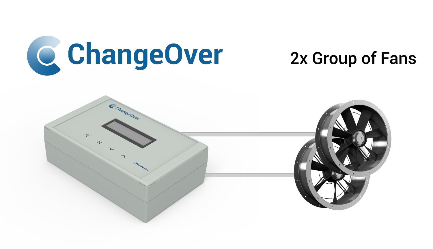 Changeover: control for back-up fans Changeover: control for back-up fans