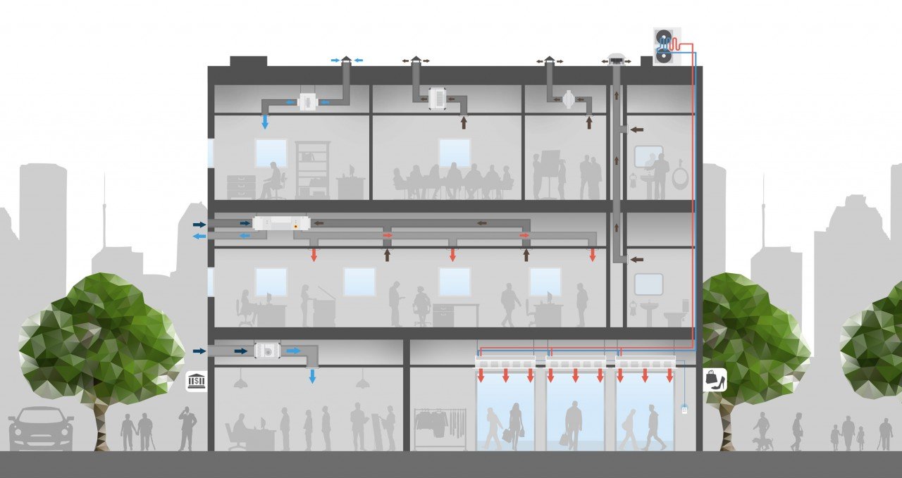 Edifici comercial - Cortines d'aire i productes de ventilació Airtècnics