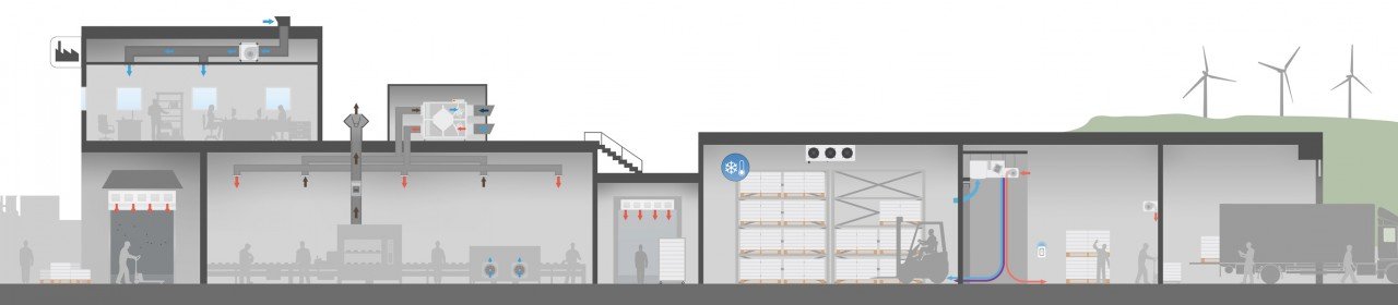 Edifici industrial - cortines d'aire i productes de ventilació Airtècnics