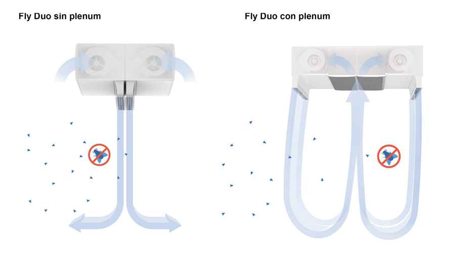 Dos tipos de instalación de la cortina de aire Fly DUO.