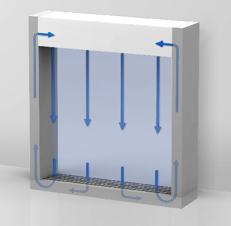 recirculating air curtain